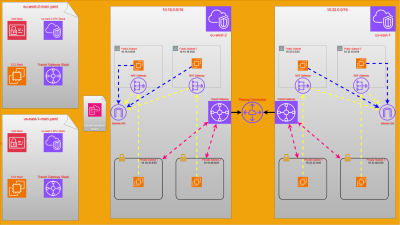Project 1 Image